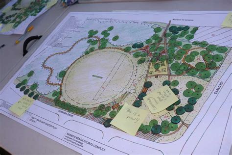 What do think should be on the Sports Oval? | Rainbow Beach Community News