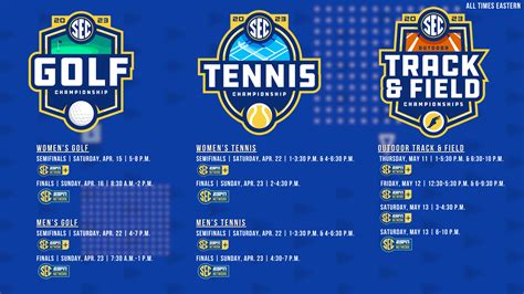 2023 SEC Spring Championships in Full Swing on SEC Network in April ...