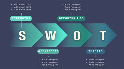 Infographic Resume Formats