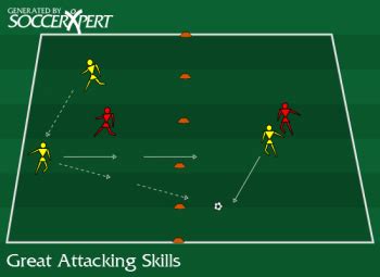 Great Attacking Skills