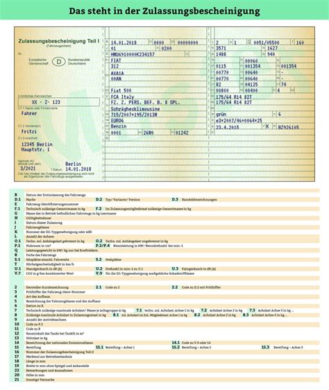 Fahrzeugschein: Alle wichtigen Infos | Bussgeldkataloge.de