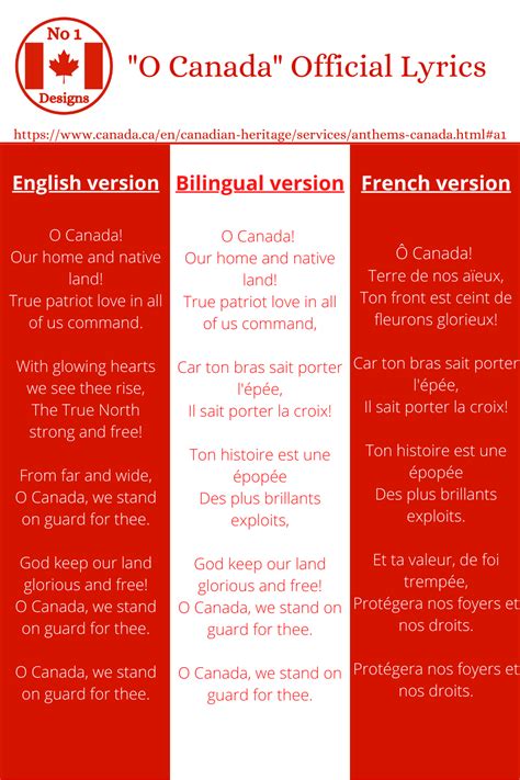 Canada being a bilingual country, the national anthem has three official versions: One in ...