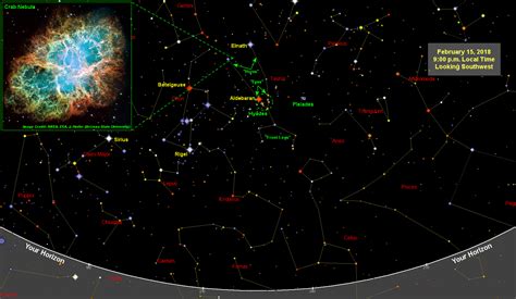 Sky Map (Star Chart): February 2018 | Old Farmer's Almanac