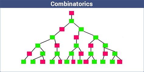 安心の定価販売 ordering Combinatorics Wikipedia - and Weak Partially Ordered ...