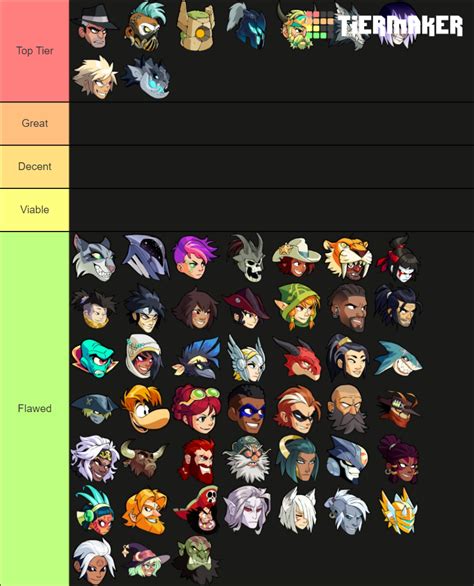 Brawlhalla Legends (Arcadia!) Tier List (Community Rankings) - TierMaker