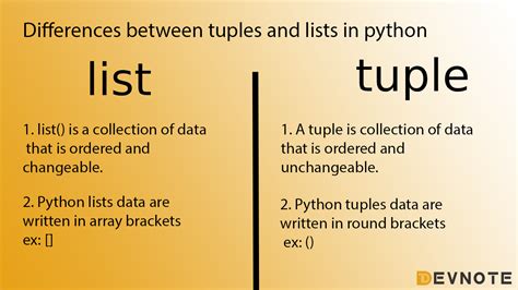 Differences Between Tuples And Lists In Python Devnote - Riset