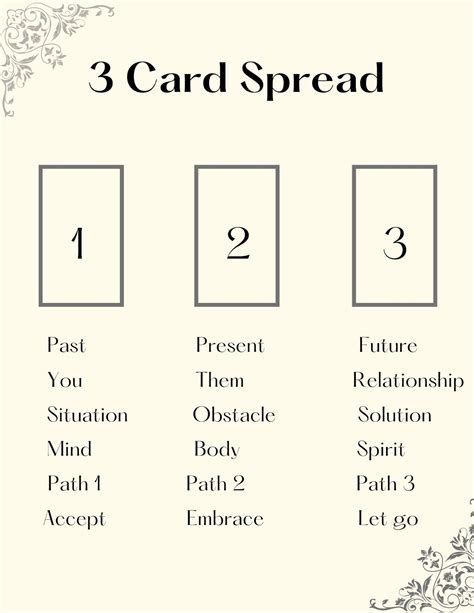 3 Card Spread // Tarot 3 Card Spread // Oracle 3 Card Spread ...