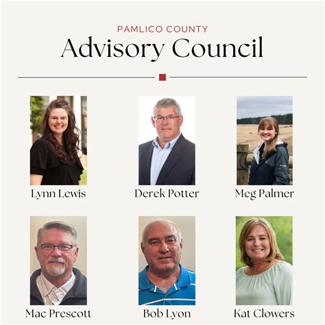 Pamlico County Advisory Council System | N.C. Cooperative Extension