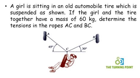 Lami's Theorem Problem 1 - YouTube