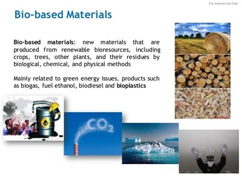 Bio-Based Material Applications by Daniel Gao, DSM