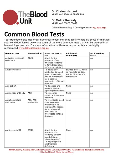 List Of Blood Tests And What Tubes They Go In at Patrick Clarence blog