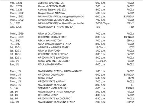 Pac-12 announces 2022-23 men’s basketball television broadcast schedule