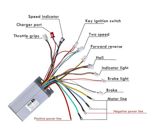 Electric Bike Controller Diagram