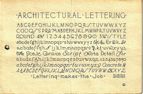 Architectural Lettering | Architectural lettering, Hand lettering fonts, Lettering fonts