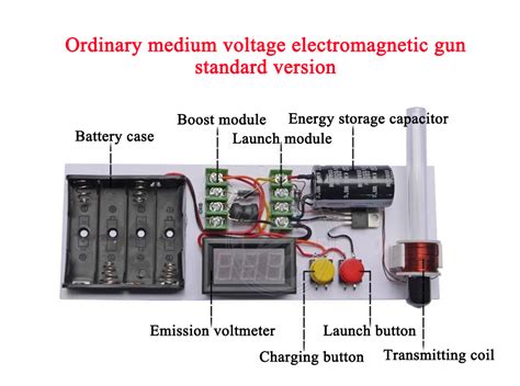 Electromagnetic gun diy kit – ZEUS DIY – Electronics DIY Store