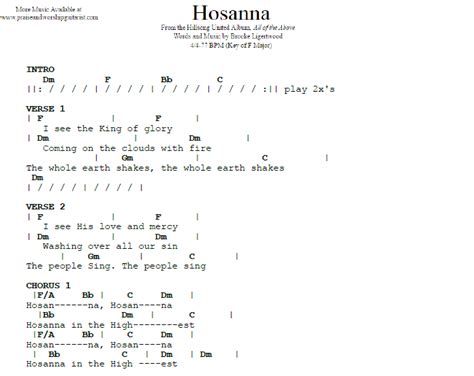 Hosanna Guitar Chords