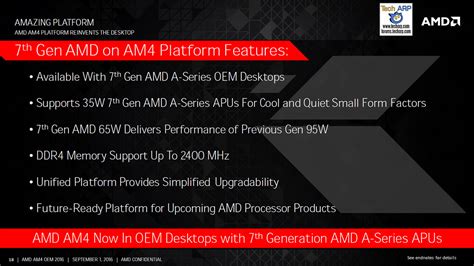 The New AMD Socket AM4 Chipsets Revealed | Tech ARP