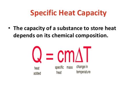 Specific heat-capacity