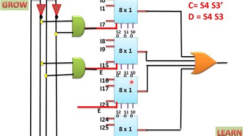 Full Adder Using Mux Circuit Diagram