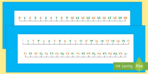 خط الأعداد من 0 إلى 40 - العد، الأعداد، خط الأعداد، عربي، حساب، رياضيات، الأرق