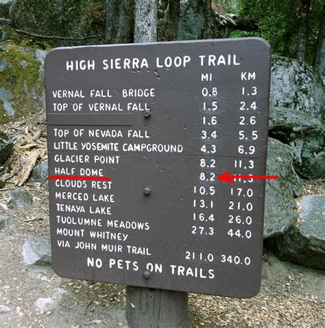 The Ultimate Half Dome Hike Guide and How to Get Half Dome Permits ...