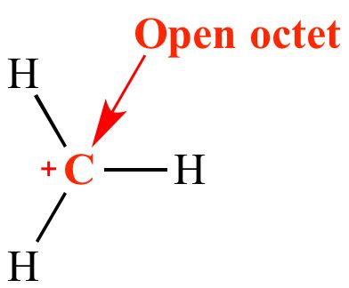 Illustrated Glossary of Organic Chemistry - Carbocation; carbonium ion