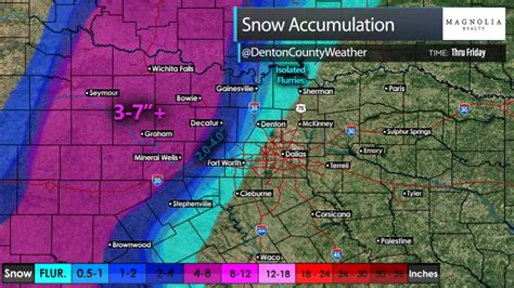 North Texas Weather Center News - NTXWC