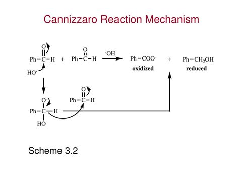 PPT - The Organic Chemistry of Enzyme-Catalyzed Reactions Chapter 3 Reduction and Oxidation ...