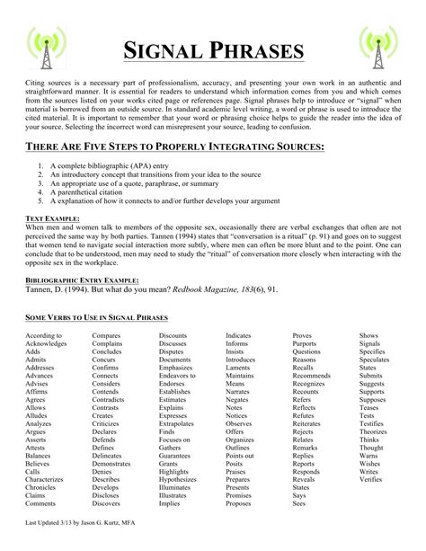 APA Signal Phrases at a glance