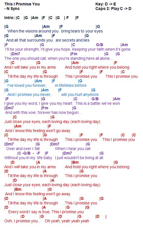 TalkingChord.com: NSYNC - This I Promise You (Chords)