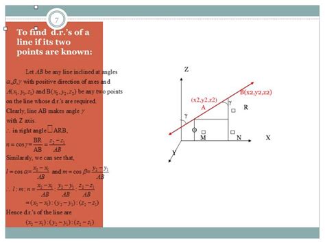 PPT - Direction Cosines & Cosine Ratios PowerPoint Presentation - ID ...