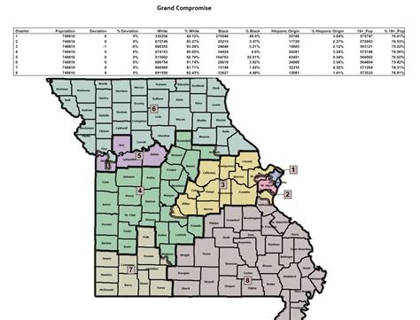 Macon County Republicans: New Missouri Congressional Districts for 2012 ...