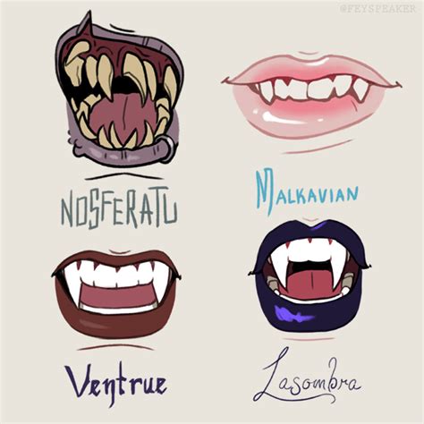 welcome! - Some doodles- was thinking it would be cool if... Vampire The Masquerade Bloodlines ...