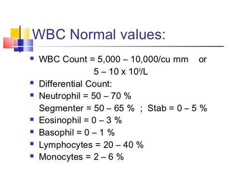 Wbc Count Range Chart Reviews Of Chart