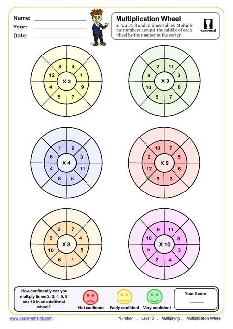 Multiplication Wheels Worksheet (2,3,4,5,8,&10 Times Tables) | PDF printable Number Worksheets