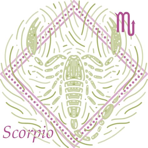 November 12 Birthday Horoscope 24-25 | Cafe Astrology .com