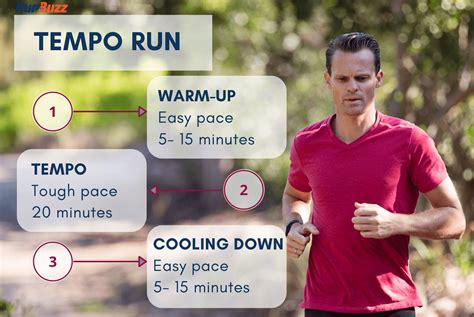 Improve Performance at Any Distance With Tempo Runs