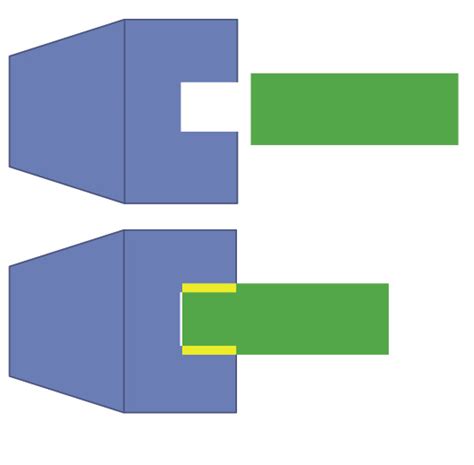 Shrink-fit toolholder fundamentals | Cutting Tool Engineering