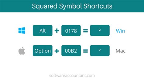 How to type 2 squared symbol [²] in Word or Excel (with Keyboard shortcuts) - Software Accountant