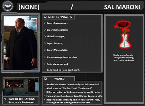 Character Profiles: Sal Maroni. by WallyRWest99 on DeviantArt