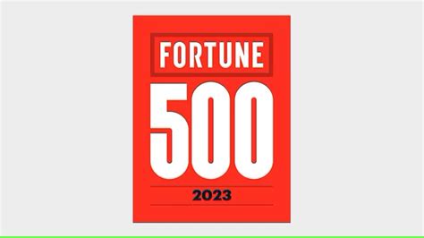 How the Fortunes of the Fortune 500 Have Changed Since 1996 | PYMNTS.com