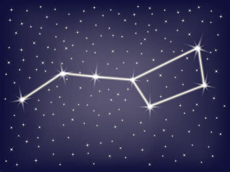 Constellation Big Dipper - Challenger Learning Center of Maine