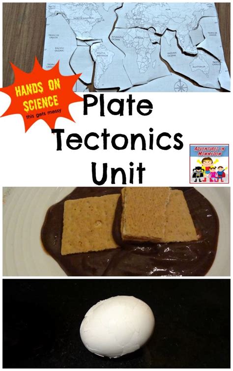 Plate Tectonics Unit | Plate tectonics, Tectonic plates activities ...