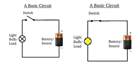 Components Of Basic Electrical Circuit - Cell, Switch and Bulbs