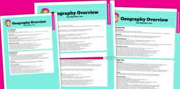 2014 National Curriculum Geography Overview