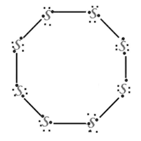 Electron dot structure of s8 class 10 - REMEDIAL CLASSES