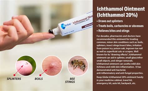 Globe Ichthammol Ointment 20% (Drawing Salve) 1 OZ - Soothing Skin Relief, Treatment of Eczema ...