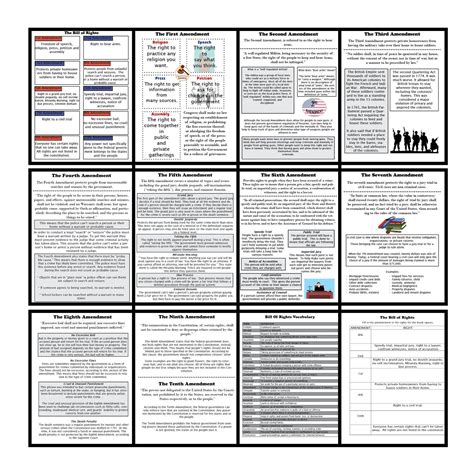 Bill of Rights & Preamble Worksheets - Etsy