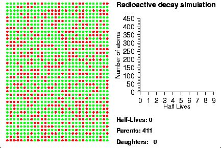 Simulating Radioactive Decay | Seth Stein