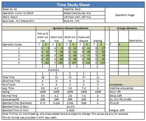 How to do Time Study for Garment Operations? | Online Clothing Study